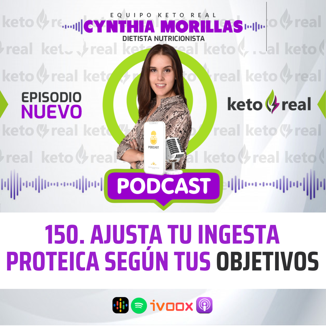 150. Requerimientos Proteicos: ¿Cuánta Proteína Necesitas y Cómo Ajustarla a Tus Objetivos?